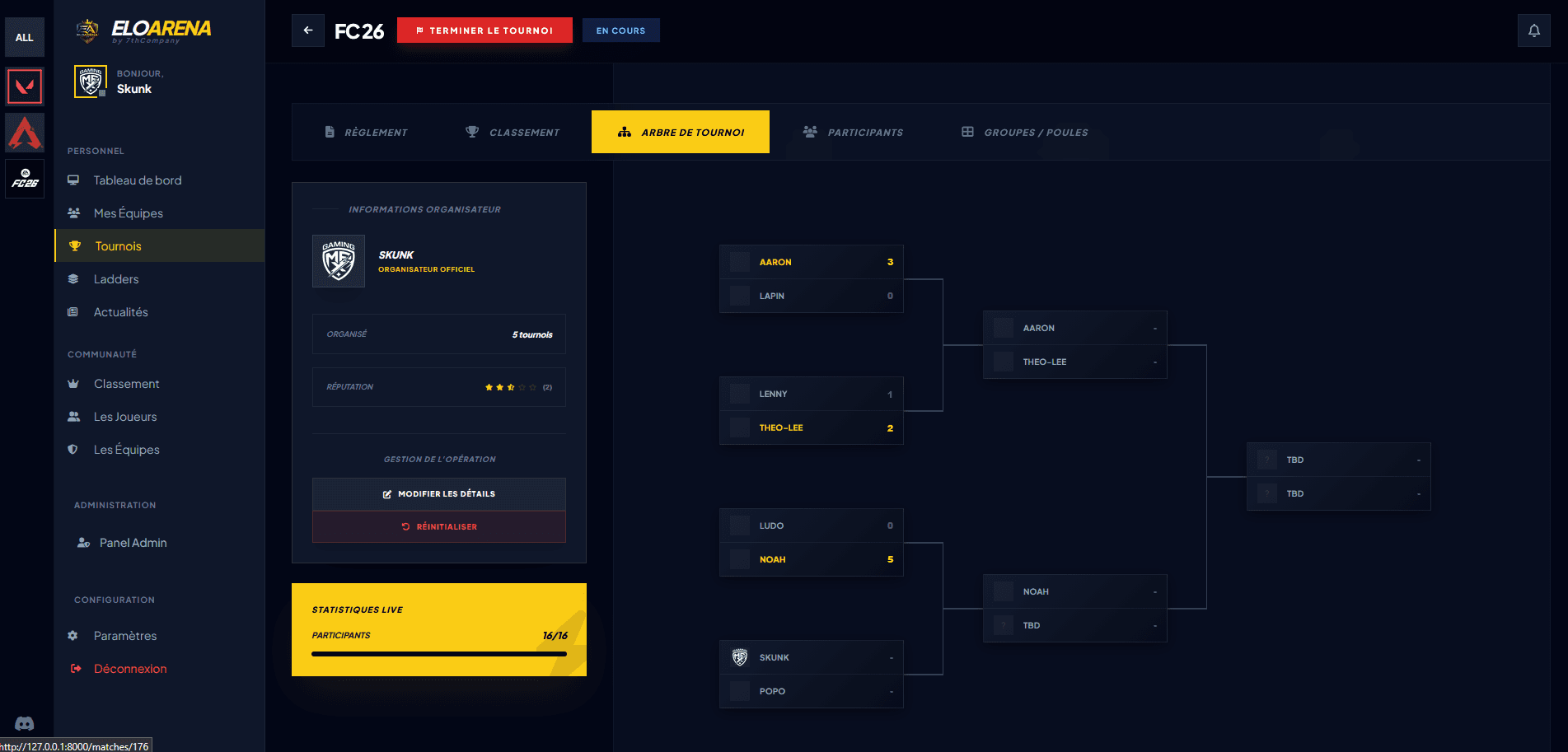 ELOARENA